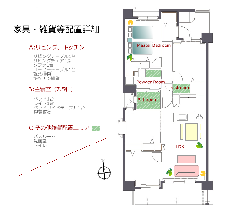 010-ステージング配置図